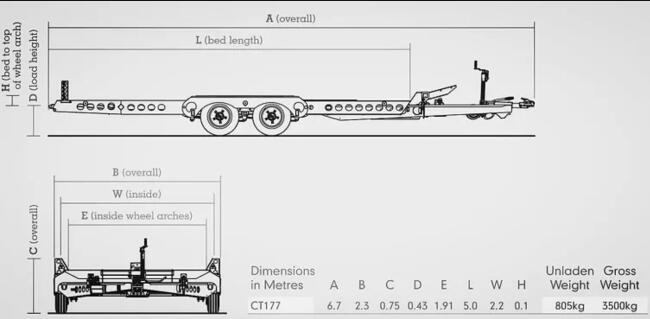 2026 Ifor Williams CT177 VT995 | Aanhangwagen | Autotransporter